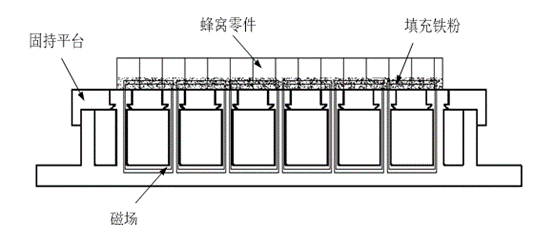 香港一马中特