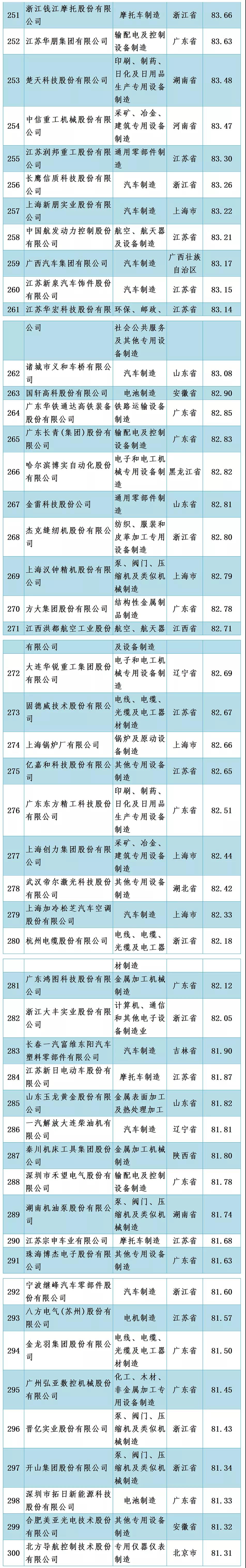 香港一马中特