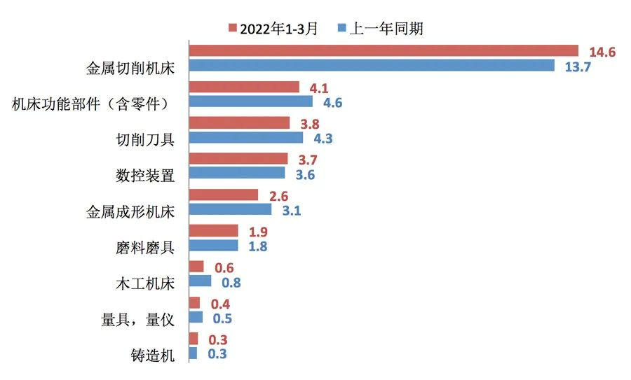 香港一马中特